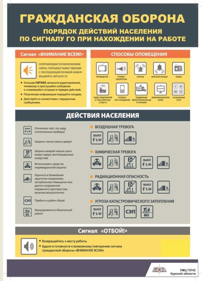 О порядке действия населения по сигналу ГО при нахождении на работе.