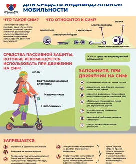 Электросамокаты: соблюдаем правила движения на СИМ.