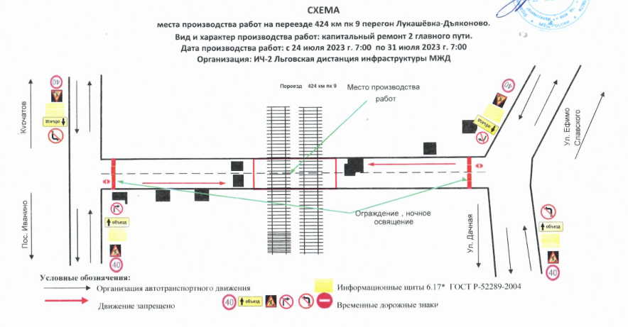 На Льговской дистанции инфраструктуры будет проводится капитальный ремонт пути.