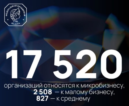 В День российского предпринимательства — о тех, кто работает с драгоценностями.