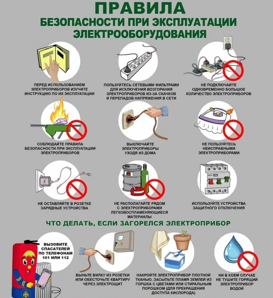 Управление по делам ГО и ЧС  о необходимости соблюдения правил пожарной безопасности .