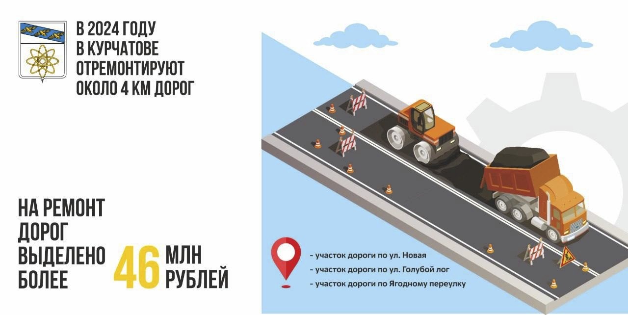 В 2024 году в Курчатове отремонтируют около 4 км дорог.