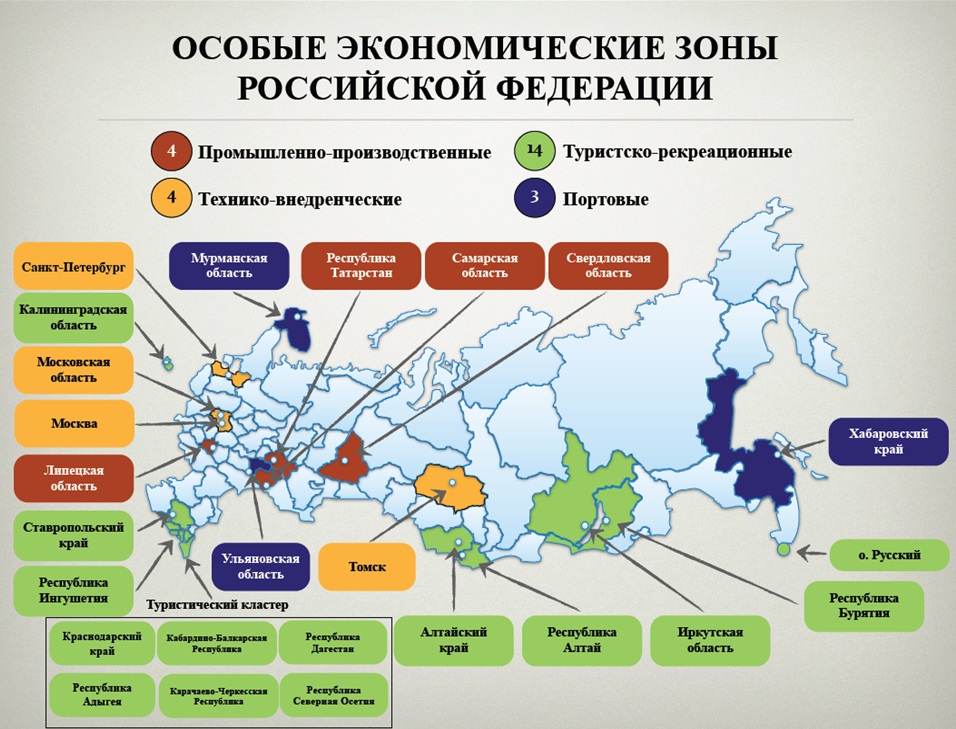 Изменения в налоговом законодательстве ОЭЗ.