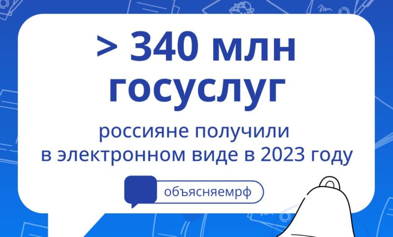 340 млн госуслуг онлайн.