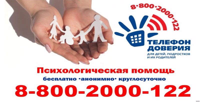 ЧТО ТАКОЕ БУЛЛИНГ?.