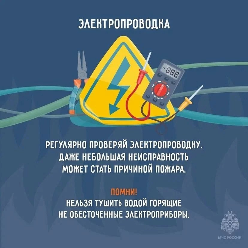  Правила пожарной безопасности в гараже.
