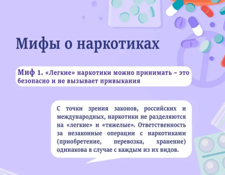 Мифы о наркотиках. Мифы о наркотиках.