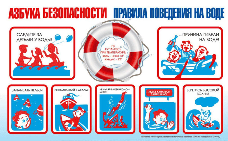 «Безопасность несовершеннолетних на водных объектах». «Безопасность несовершеннолетних на водных объектах».